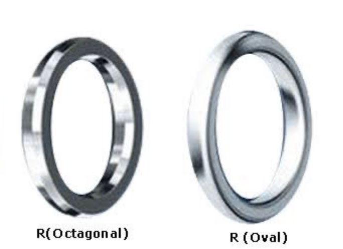 Gasket Image 3